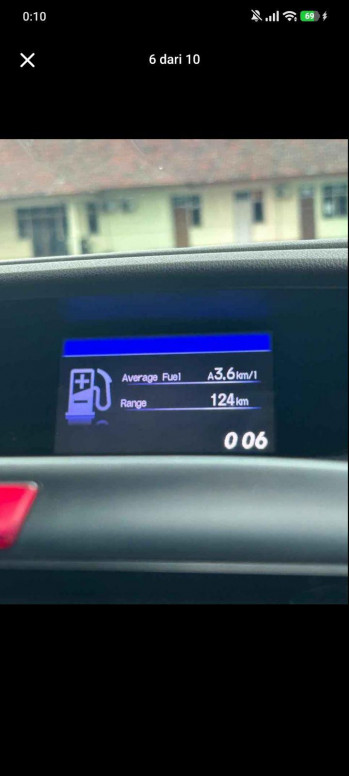 Honda CR-V 2.4L Prestige Automatic 2014