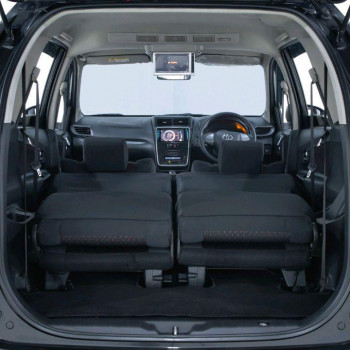 Toyota Avanza 1.5L Veloz Manual 2021