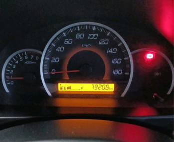 Suzuki Karimun Wagon R 1.0L GL Manual 2017